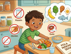 Tips Ampuh Pola Makan Sehat untuk Anak Autis (ABK)